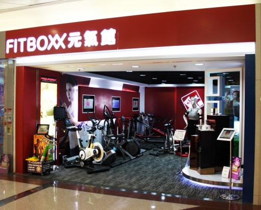 FITBOXX